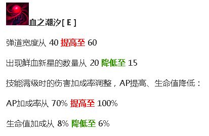 6.20坦克联盟又要崛起？三大法坦保驾护航