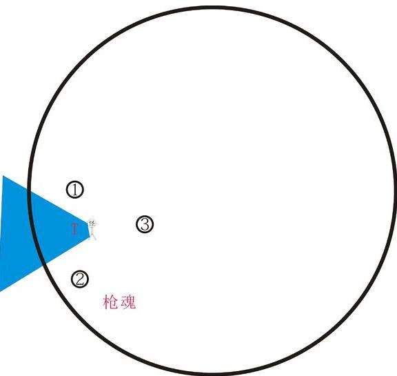 剑网叁10人本双耀亭哥舒翰打法 附站位走向图