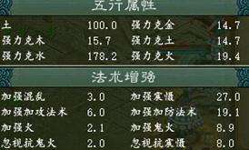 大话西游2数据分析克对魔族的意义 怎样抽得多