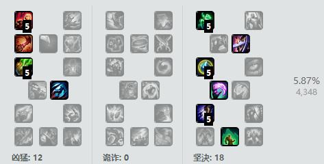 怎么砍都是第一!无视版本改动的无敌盲僧