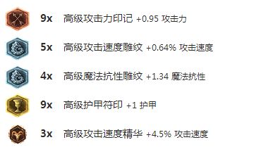一枪打出4倍伤害 版本对线最强AD就是她
