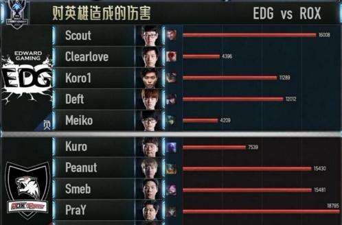 lol厂长明凯盲僧4396是什么意思出处是哪