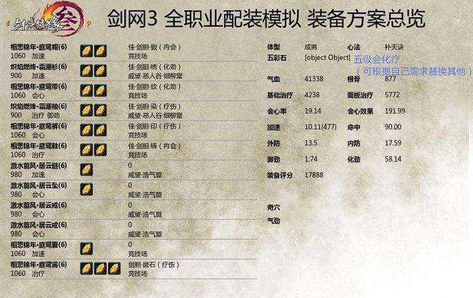 剑网3霸刀PVP五毒补天心法配装方案详解