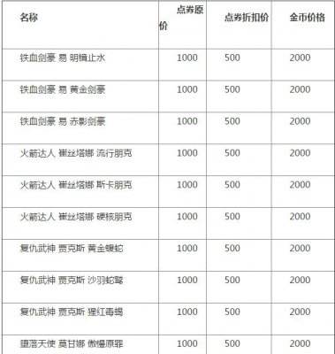 lol炫彩皮肤活动地址 金币购买炫彩皮肤方法