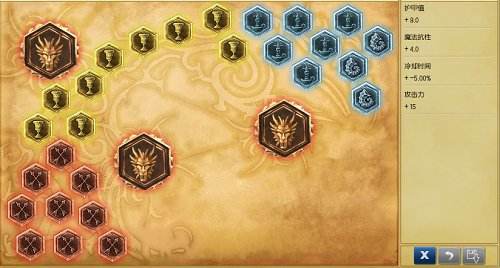  1件装备成就霸主 最适合上分的上单