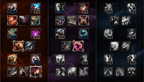  1件装备成就霸主 最适合上分的上单