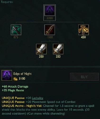 夜色之刃是什么装备 夜色之刃适合哪些英雄