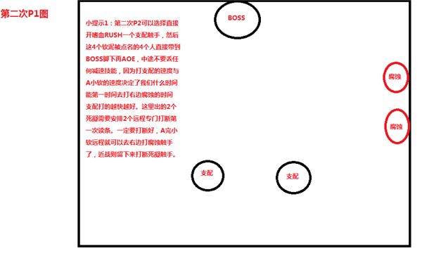 7.0术士图文攻略 全通关史诗难度翡翠梦魇