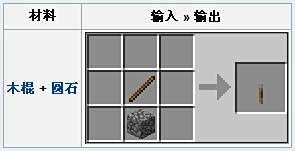 简易开关  拉杆的制作以及功能介绍