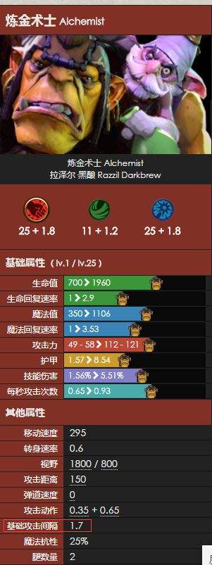 DOTA2小细节：DOTA2中攻速的数据解读