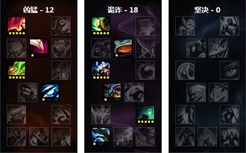 20分钟就能打穿上路 6.21排位上分全靠他