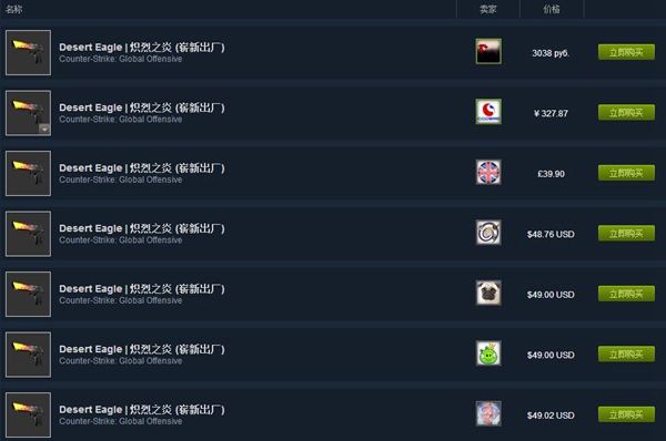 csgo火沙鹰介绍 csgo火沙鹰价格行情
