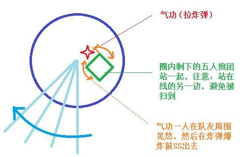 黑风魔女强拉炸弹法图文攻略 带你装逼带你飞