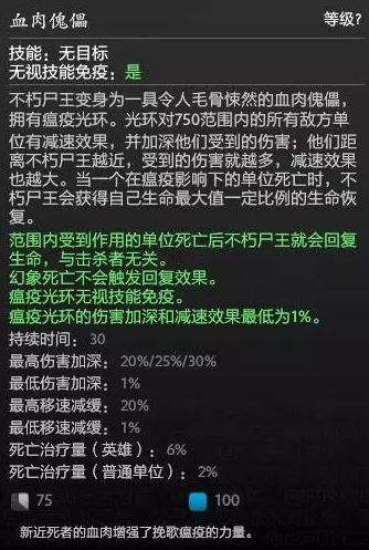 大枫哥教你冲天梯：被遗忘的不朽亡者