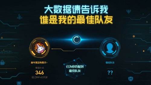 LOL测一测谁是你的最佳队友的查询网址是多少