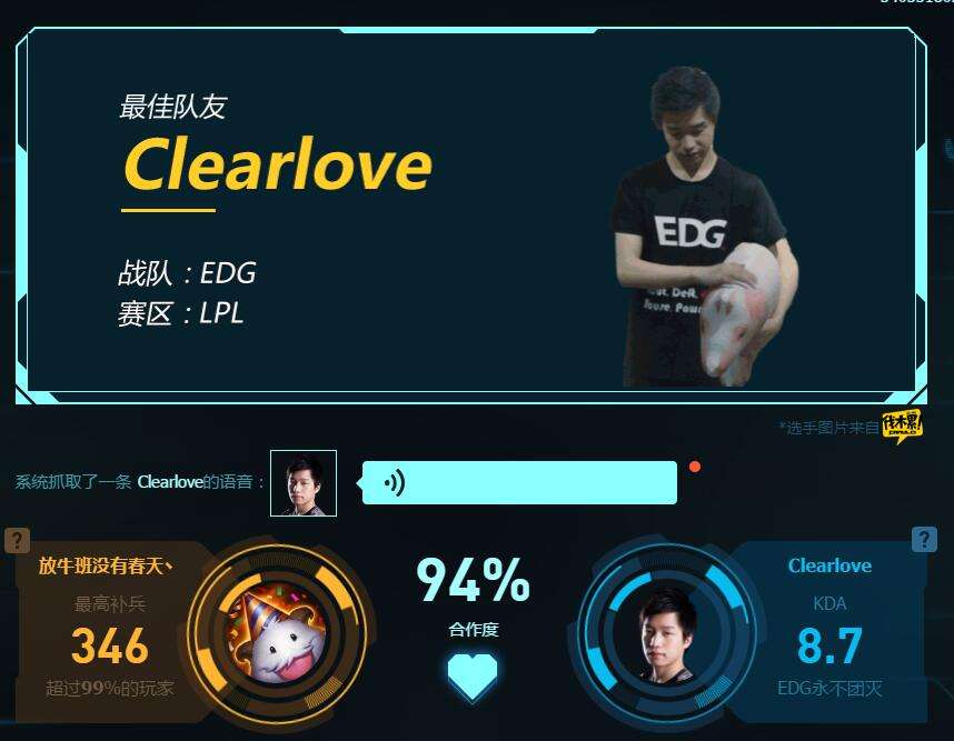 LOL测一测谁是你的最佳队友的查询网址是多少