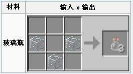 炼药表大全 药水合成表炼金术士必备