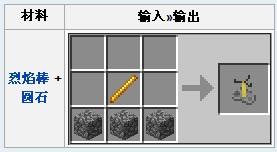 炼药表大全 药水合成表炼金术士必备