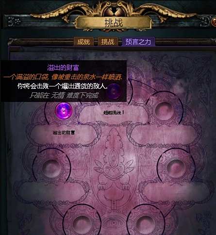 流放之路银币有什么用 娜瓦莉在哪里找她