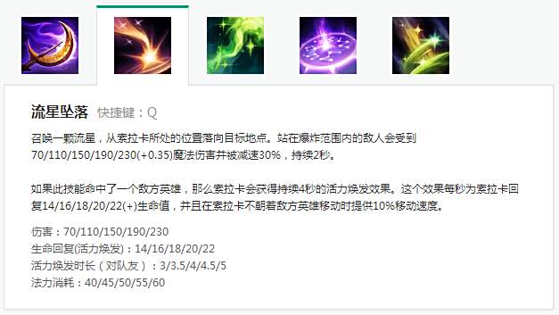 版本的遗物众星的抉择 