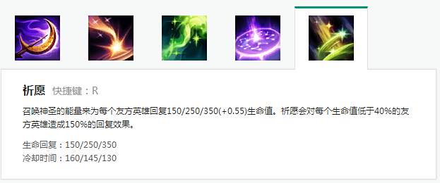 版本的遗物众星的抉择 