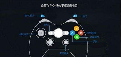 极品飞车ol支持手柄吗 手柄按键设置教程