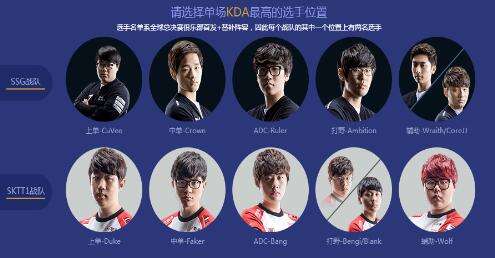 LOLS6总决赛趣味竞猜答案 单场KDA最高是谁
