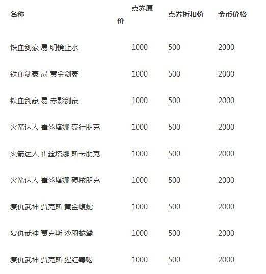 lol炫彩皮肤金币购买地址 17款皮肤5折限时促销