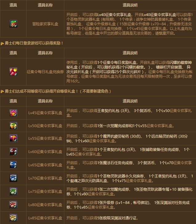 骑士竞猜活动关闭 10月27国服结束活动一览