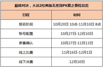 大话2经典版无差别PK赛赛程曝光 新服预约开启