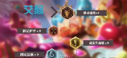 翠神艾翁打野怎么玩 最强双排套路推荐