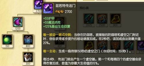 翠神艾翁打野怎么玩 最强双排套路推荐