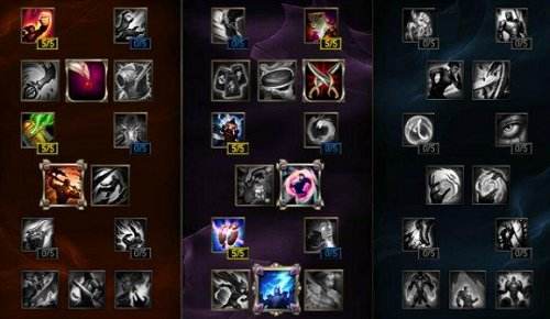 剑圣的六件神装是什么 易大师屠杀的秘诀推荐