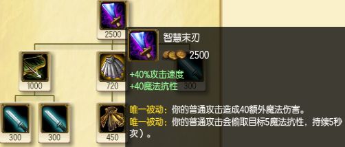 剑圣的六件神装是什么 易大师屠杀的秘诀推荐