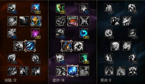 女枪辅助再掀热潮 这波黑科技你给几分？