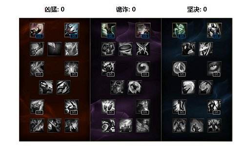 季前赛天赋不会点?详细分析天赋改动