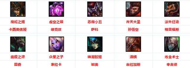 10月28日周免公告：这个打野厂长在S6就用一次