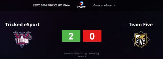 连番苦战终不敌 FIVE遗憾告别ESWC世界总决赛