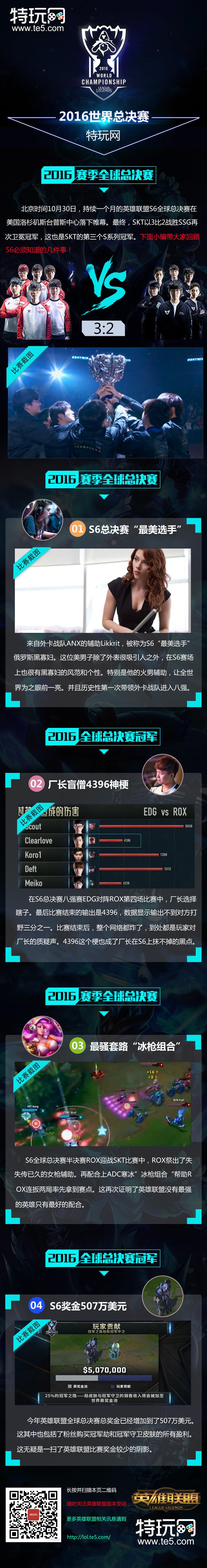 一图流：关于S6世界赛 这6件事你必须知道