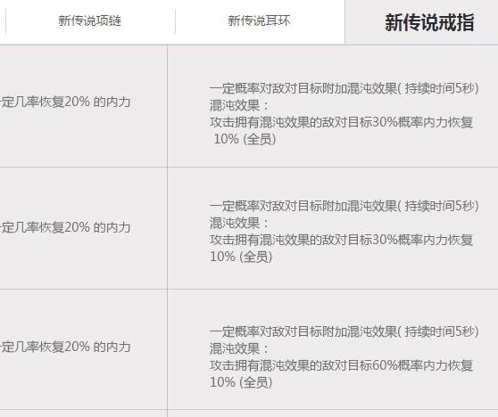 剑灵新手/回归玩家指导 装备选择方案推荐