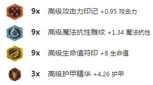 胜率总榜第一神秘英雄 这么强竟然没人玩？