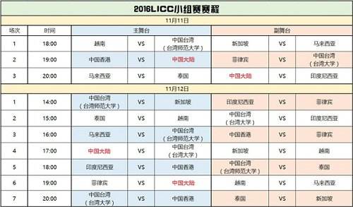 2016英雄联盟国际高校冠军赛分组及赛程公布