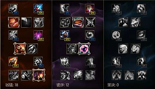 胜利只需一个大招 穿透女枪毁天灭地