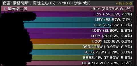 7.0H翡翠梦魇惩戒骑攻略 输出手法属性优先