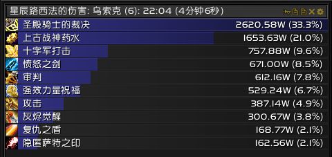 7.0H翡翠梦魇惩戒骑攻略 输出手法属性优先