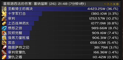 7.0H翡翠梦魇惩戒骑攻略 输出手法属性优先