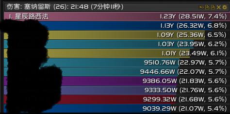 7.0H翡翠梦魇惩戒骑攻略 输出手法属性优先