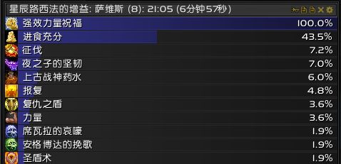 7.0H翡翠梦魇惩戒骑攻略 输出手法属性优先