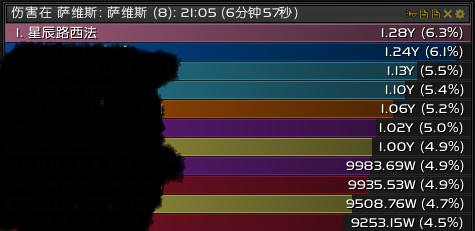 7.0H翡翠梦魇惩戒骑攻略 输出手法属性优先