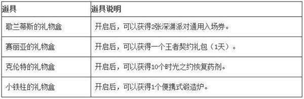 dnf11月时光之约活动累计时间如何初始化